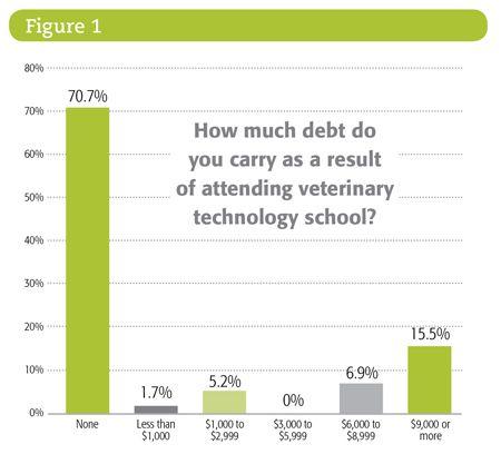 StudentLoans_958A9A-784820-1384159125320.jpg