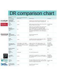 DRchart_thumbnail-844938-1404210099488.jpg