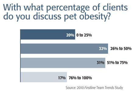 Obesity_discuss-681978-1384240622095.jpg