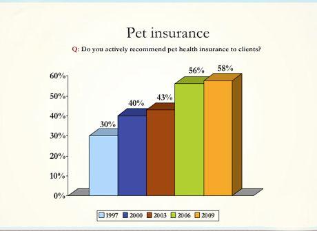 recommen_insurance-634477-1384413310686.jpg