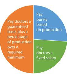 benefits-chart-final.jpg