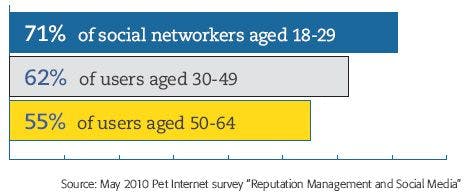 chart1-700991-1384212101920.jpg