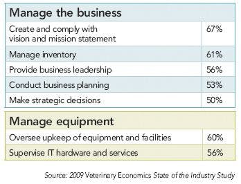 business_equipment-658577-1384328491739.jpg