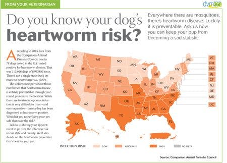 veterinary-handout-heartworm-map_ID-5903580_450.jpg