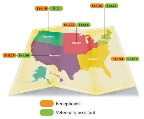 veterinary_USA-Map-Art_Region_460px.jpg