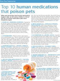 veterinary_10toxins_200x271-839637-1404209984531.jpg