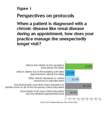 protocols-820050-1404220596603.jpg