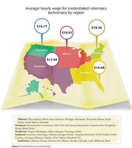 salarybyregionPS1.jpg