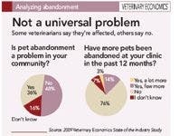 Analyzing-abandonment_t-615558-1384501078472.jpg