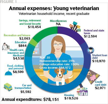 dvm360_0316_dicks_figure1[1].jpg